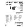SONY CCDTRV50E Service Manual SONY CCDTRV50E Service Manual