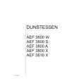 ALNO AEF3800A Owners Manual ALNO AEF3800A Owners Manual