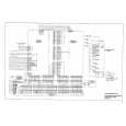 ARP QUADRA Circuit Diagrams ARP QUADRA Circuit Diagrams