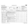WHIRLPOOL AWO/D 41135 Quick Start WHIRLPOOL AWO/D 41135 Quick Start