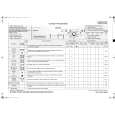 IGNIS LOE 1077 Quick Start IGNIS LOE 1077 Quick Start