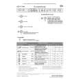 BAUKNECHT GSXP 7994 Quick Start BAUKNECHT GSXP 7994 Quick Start