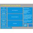 PANASONIC TX28LD4DP Service Manual PANASONIC TX28LD4DP Service Manual