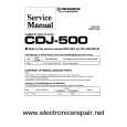 PIONEER CDJ500 Service Manual PIONEER CDJ500 Service Manual