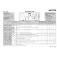 WHIRLPOOL TLS 6 Quick Start WHIRLPOOL TLS 6 Quick Start