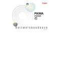 CANON PIXMA IP4000 NETZ Owners Manual CANON PIXMA IP4000 NETZ Owners Manual