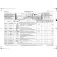 WHIRLPOOL ECO 9.0 DI Quick Start WHIRLPOOL ECO 9.0 DI Quick Start