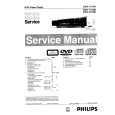 PHILIPS DVD711/751 Service Manual PHILIPS DVD711/751 Service Manual