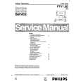 PHILIPS FTV1.5E Service Manual PHILIPS FTV1.5E Service Manual