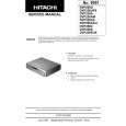 HITACHI DVP250 Service Manual HITACHI DVP250 Service Manual
