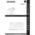 AIWA 4ZG1/A/B/Z Service Manual AIWA 4ZG1/A/B/Z Service Manual