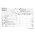 WHIRLPOOL AWM 6083 Quick Start WHIRLPOOL AWM 6083 Quick Start