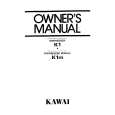 KAWAI K1M Owners Manual KAWAI K1M Owners Manual