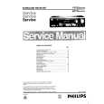 PHILIPS MX735 Service Manual PHILIPS MX735 Service Manual