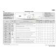 WHIRLPOOL AWO/D 6100 COMFORT Quick Start WHIRLPOOL AWO/D 6100 COMFORT Quick Start