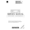 AIWA CDC-X417YC Service Manual AIWA CDC-X417YC Service Manual