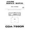 ALPINE CDA-7990R Service Manual ALPINE CDA-7990R Service Manual