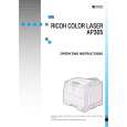 RICOH AP305 COLOR Owners Manual RICOH AP305 COLOR Owners Manual