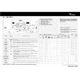 WHIRLPOOL AWT 8085/3 Quick Start WHIRLPOOL AWT 8085/3 Quick Start