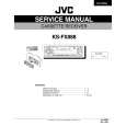 JVC KSFX888 Service Manual JVC KSFX888 Service Manual