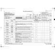 BAUKNECHT WA CARE+ 14 SD Quick Start BAUKNECHT WA CARE+ 14 SD Quick Start