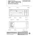 KENWOOD DPSG7 Service Manual KENWOOD DPSG7 Service Manual
