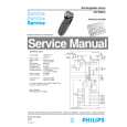 PHILIPS HQ5860A Service Manual PHILIPS HQ5860A Service Manual