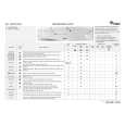 WHIRLPOOL AWM 5125/5 Quick Start WHIRLPOOL AWM 5125/5 Quick Start