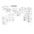 PHILIPS 21PT5317/60 Service Manual PHILIPS 21PT5317/60 Service Manual