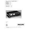 PHILIPS PE1642 Owners Manual PHILIPS PE1642 Owners Manual