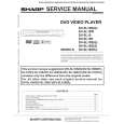 SHARP DVSL10SS Service Manual SHARP DVSL10SS Service Manual