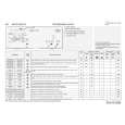 WHIRLPOOL WATE 6545 EX Quick Start WHIRLPOOL WATE 6545 EX Quick Start