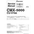 PIONEER CMX-5000/KUC Service Manual PIONEER CMX-5000/KUC Service Manual