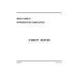 SELECLINE S 3502 CF Owners Manual SELECLINE S 3502 CF Owners Manual
