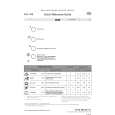 IGNIS ADL 358 Quick Start IGNIS ADL 358 Quick Start