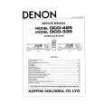 DENON DCD425 Service Manual DENON DCD425 Service Manual