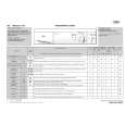WHIRLPOOL AWO/D 51105 Quick Start WHIRLPOOL AWO/D 51105 Quick Start