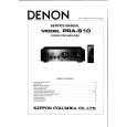DENON PRAS10 Service Manual DENON PRAS10 Service Manual