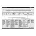 WHIRLPOOL ADG 130 Quick Start WHIRLPOOL ADG 130 Quick Start