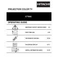 HITACHI 57T600 Owners Manual HITACHI 57T600 Owners Manual