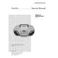 GRUNDIG FREAXX 50 Service Manual GRUNDIG FREAXX 50 Service Manual