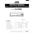 JVC FX-1100BK Service Manual JVC FX-1100BK Service Manual