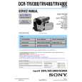 SONY DCRTRV480 Service Manual SONY DCRTRV480 Service Manual