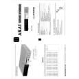 AKAI DTM33 Service Manual AKAI DTM33 Service Manual