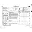 WHIRLPOOL AWO/D 8751 W Quick Start WHIRLPOOL AWO/D 8751 W Quick Start