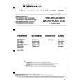 TELEFUNKEN M9560SA Service Manual TELEFUNKEN M9560SA Service Manual