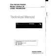 HARMAN KARDON CITATION25 Service Manual HARMAN KARDON CITATION25 Service Manual