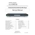 HARMAN KARDON DVD22 Service Manual HARMAN KARDON DVD22 Service Manual