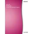 SONY PCG-F250 VAIO Software Manual SONY PCG-F250 VAIO Software Manual