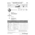 BAUKNECHT GSU 4591 C-SW Quick Start BAUKNECHT GSU 4591 C-SW Quick Start